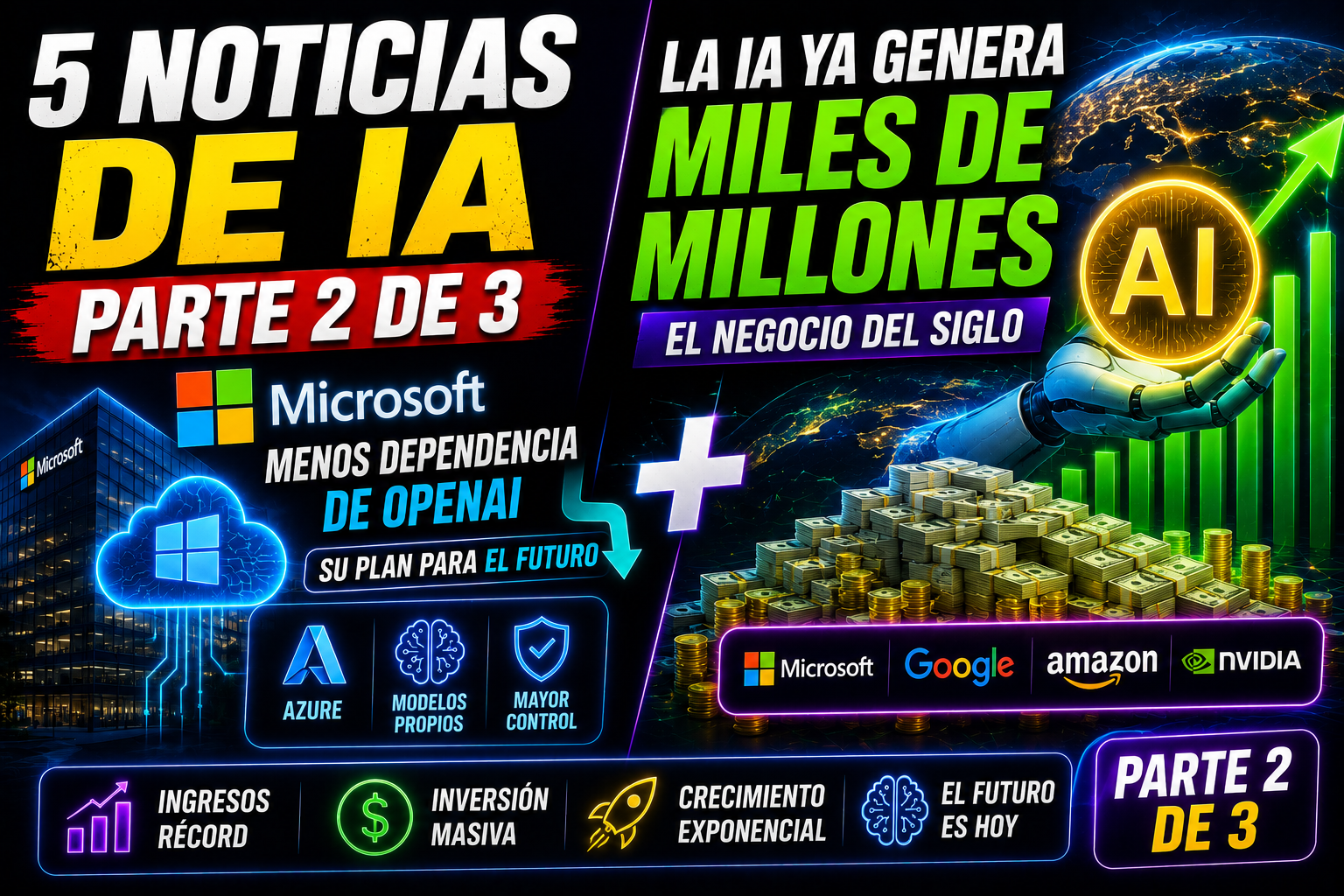 🪟 Microsoft ya no quiere depender de OpenAI… y la IA está generando miles de millones 💰